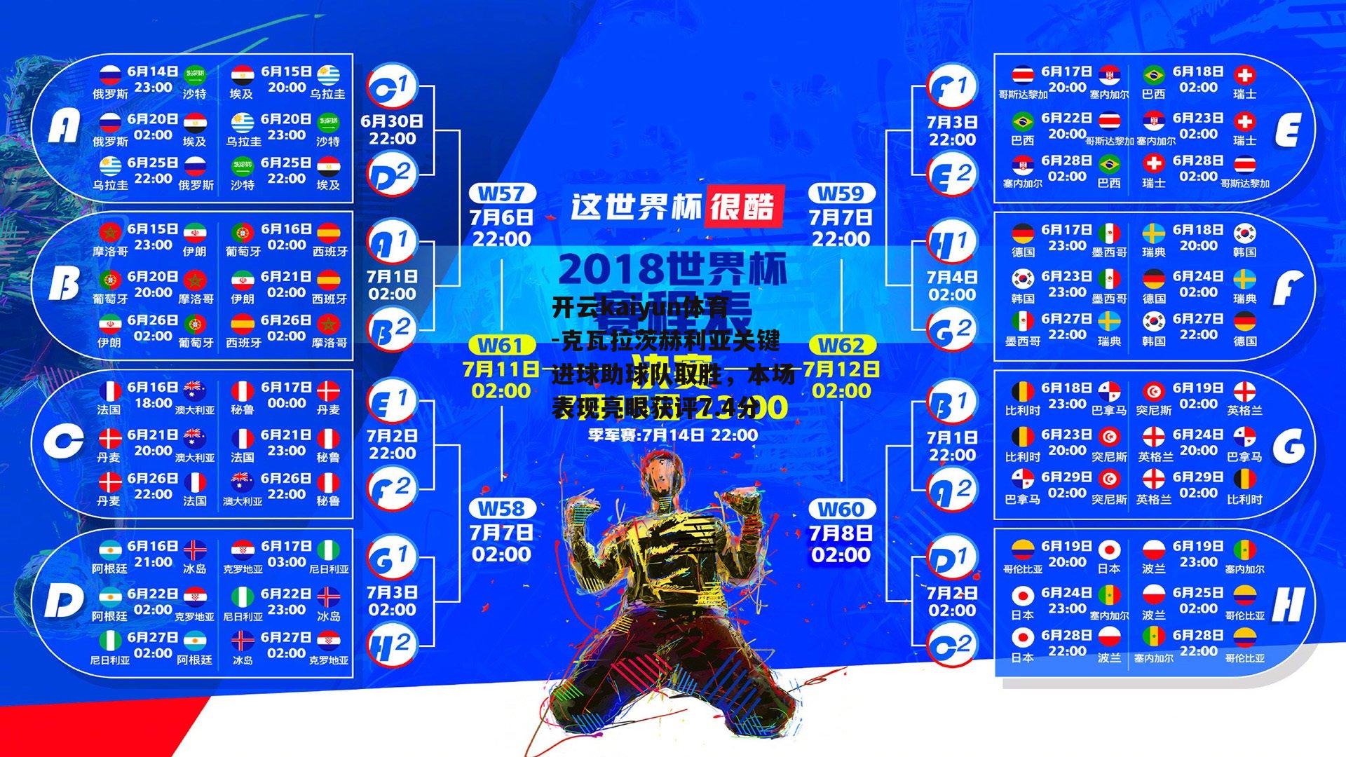 克瓦拉茨赫利亚关键进球助球队取胜,本场表现亮眼获评7.4分